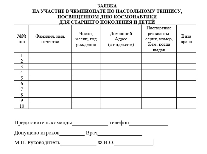 Чемпионат по настольному теннису, посвященный Дню космонавтики.